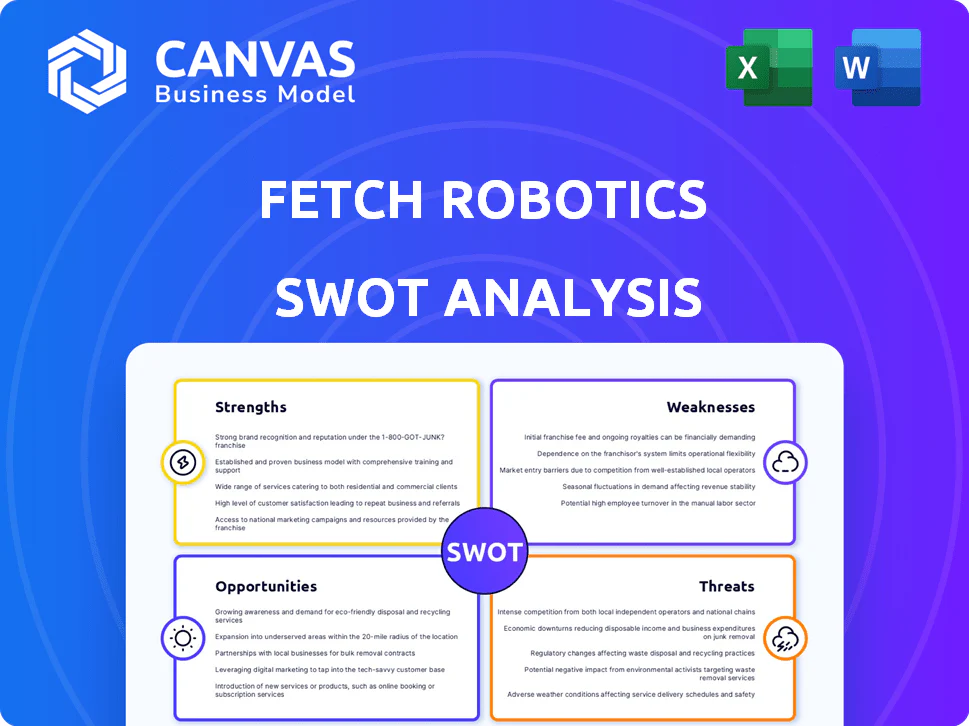 FETCH ROBOTICS SWOT ANALYSIS TEMPLATE RESEARCH