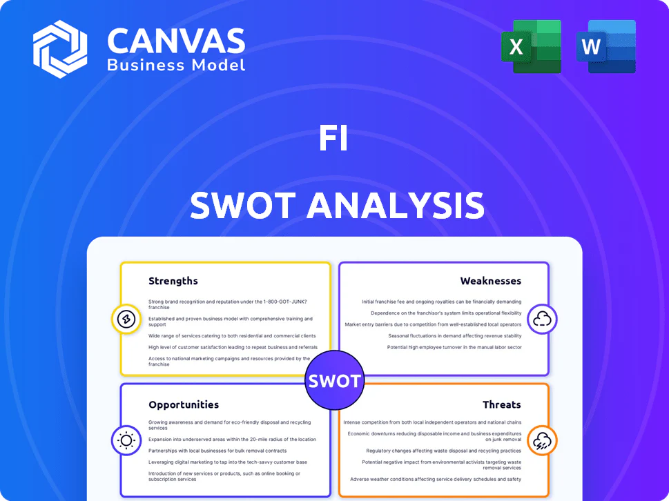 FI SWOT ANALYSIS TEMPLATE RESEARCH