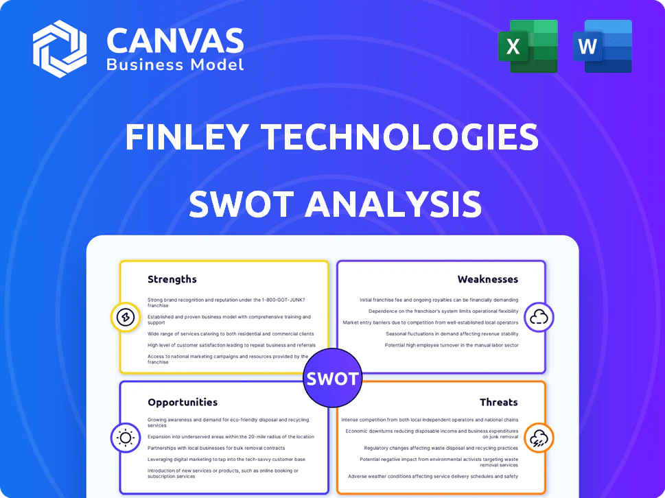 FINLEY TECHNOLOGIES SWOT ANALYSIS TEMPLATE RESEARCH