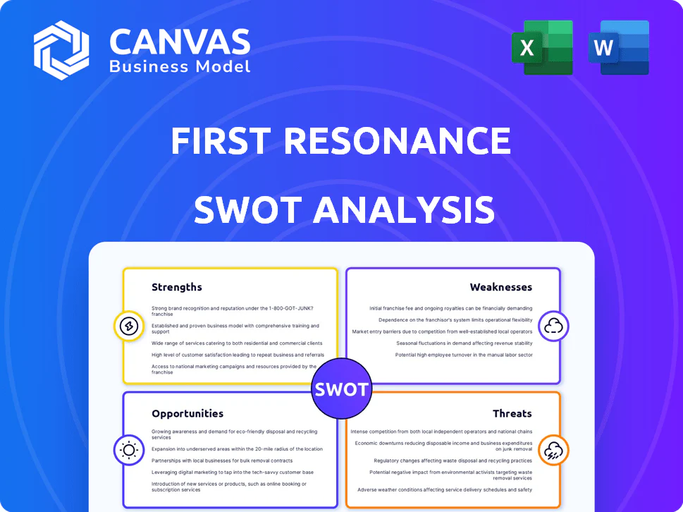 FIRST RESONANCE SWOT ANALYSIS TEMPLATE RESEARCH