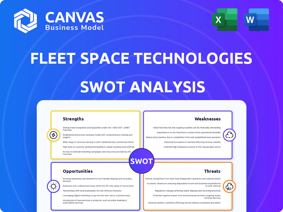FLEET SPACE TECHNOLOGIES SWOT ANALYSIS TEMPLATE RESEARCH