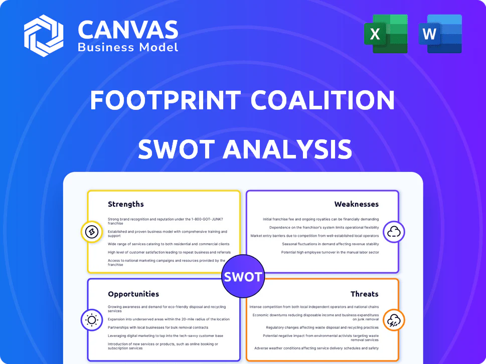 FOOTPRINT COALITION SWOT ANALYSIS TEMPLATE RESEARCH