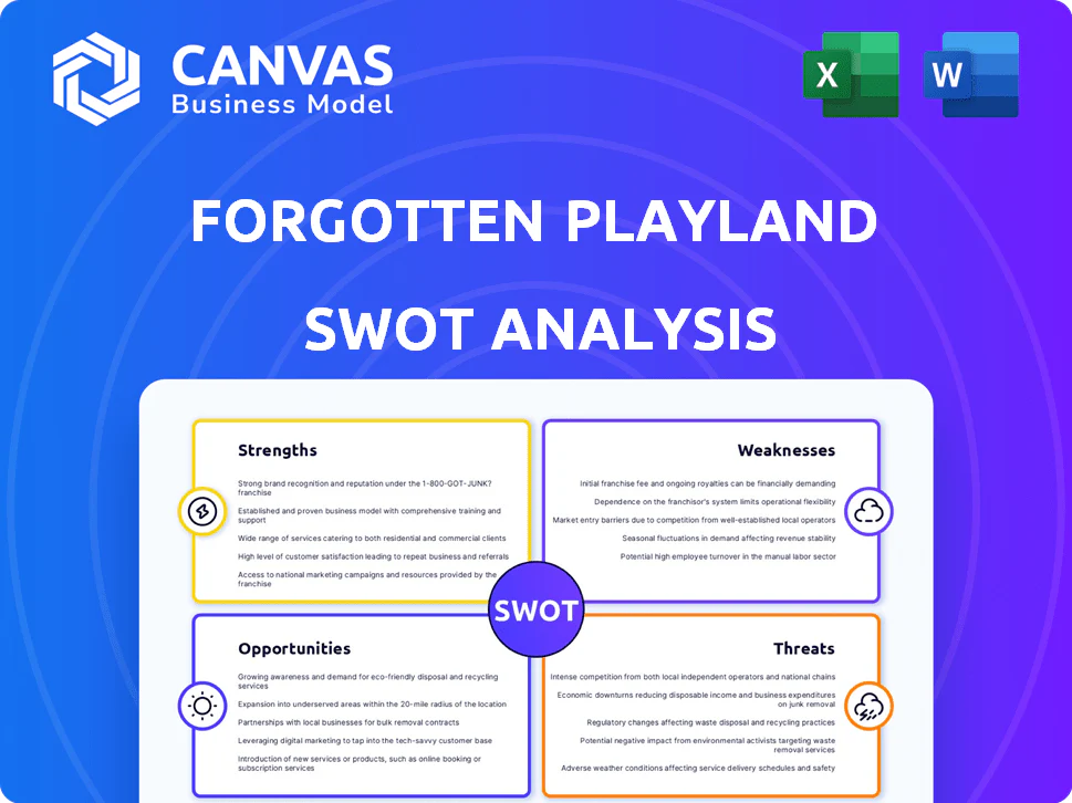 FORGOTTEN PLAYLAND SWOT ANALYSIS TEMPLATE RESEARCH