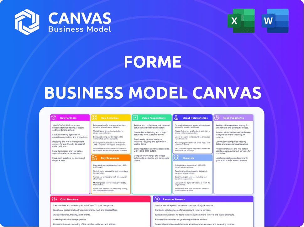 FORME BUSINESS MODEL CANVAS TEMPLATE RESEARCH