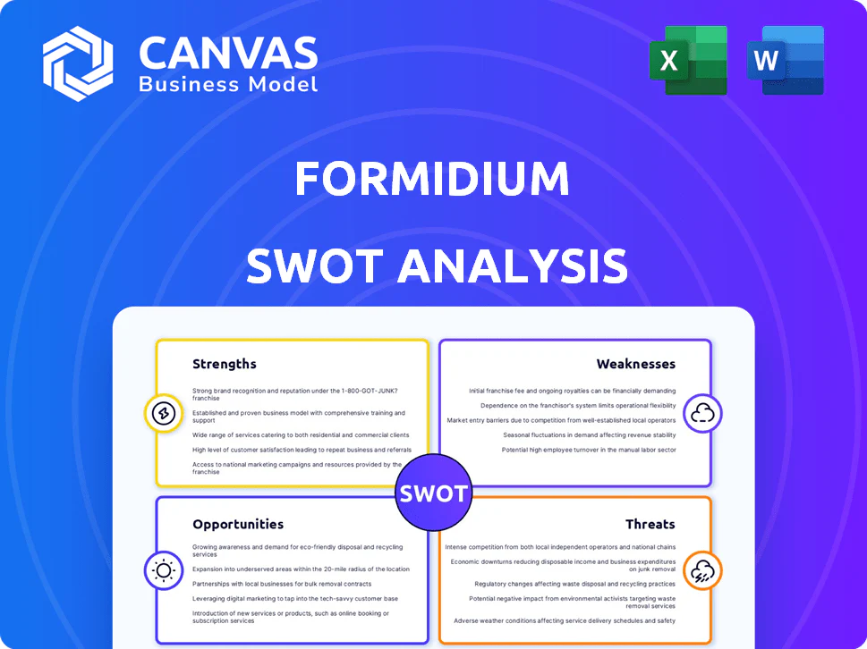 FORMIDIUM SWOT ANALYSIS TEMPLATE RESEARCH