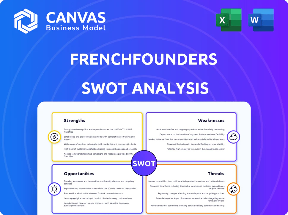 FRENCHFOUNDERS SWOT ANALYSIS TEMPLATE RESEARCH