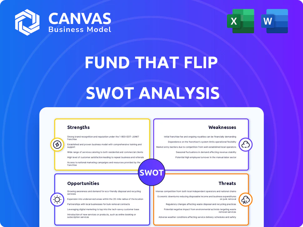 FUND THAT FLIP SWOT ANALYSIS TEMPLATE RESEARCH