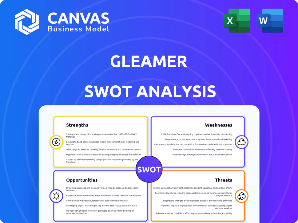 GLEAMER SWOT ANALYSIS TEMPLATE RESEARCH