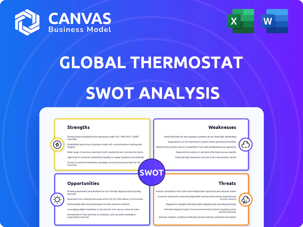 GLOBAL THERMOSTAT SWOT ANALYSIS TEMPLATE RESEARCH