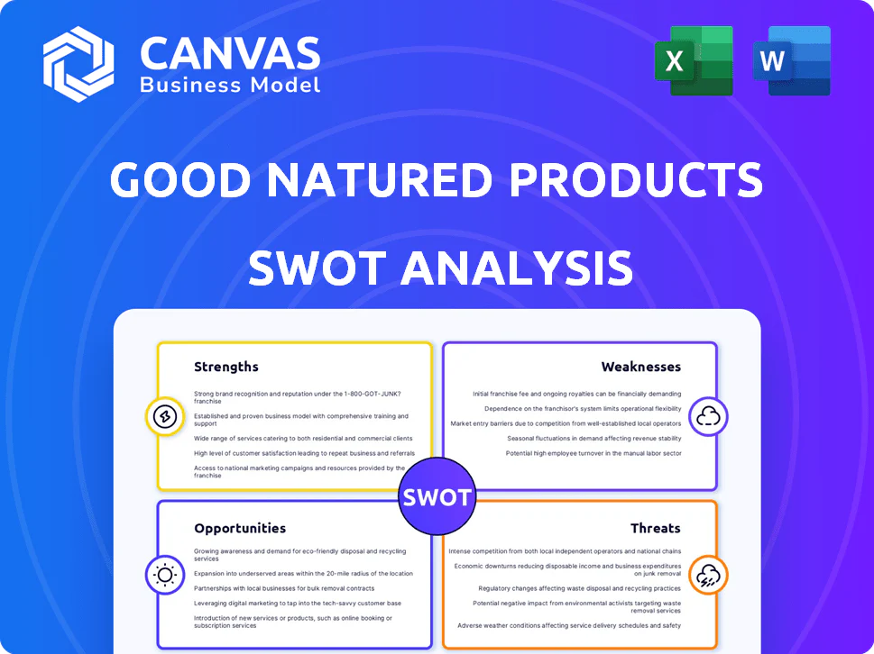 GOOD NATURED PRODUCTS SWOT ANALYSIS TEMPLATE RESEARCH
