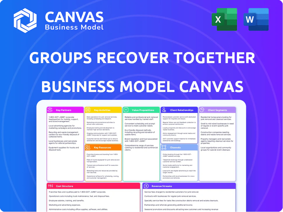 GROUPS RECOVER TOGETHER BUSINESS MODEL CANVAS TEMPLATE RESEARCH