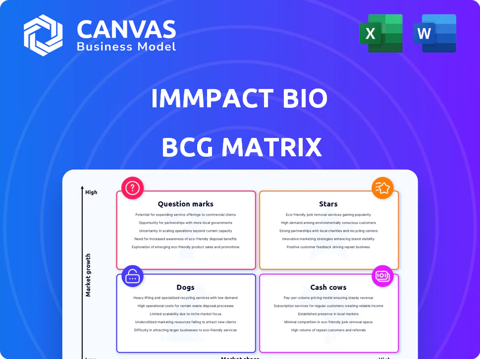 IMMPACT BIO BCG MATRIX TEMPLATE RESEARCH