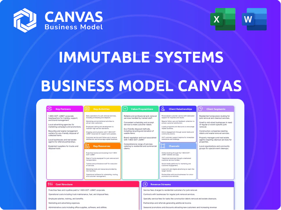 IMMUTABLE SYSTEMS BUSINESS MODEL CANVAS TEMPLATE RESEARCH