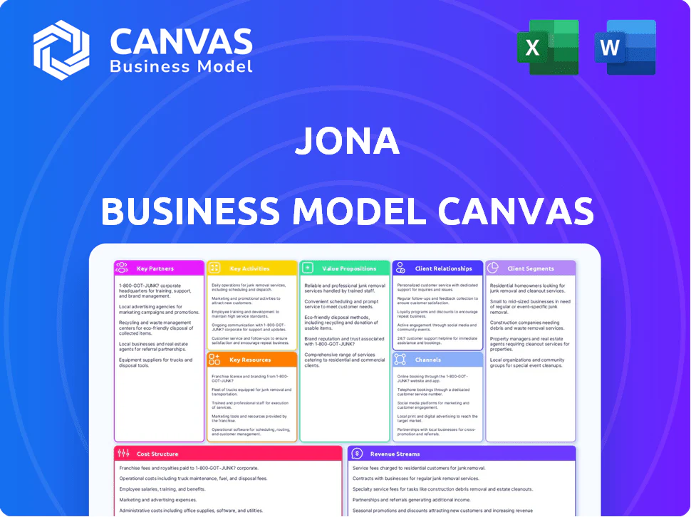 JONA BUSINESS MODEL CANVAS TEMPLATE RESEARCH