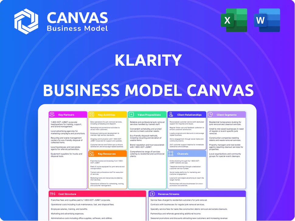 KLARITY BUSINESS MODEL CANVAS TEMPLATE RESEARCH