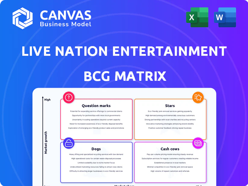 LIVE NATION ENTERTAINMENT BCG MATRIX TEMPLATE RESEARCH