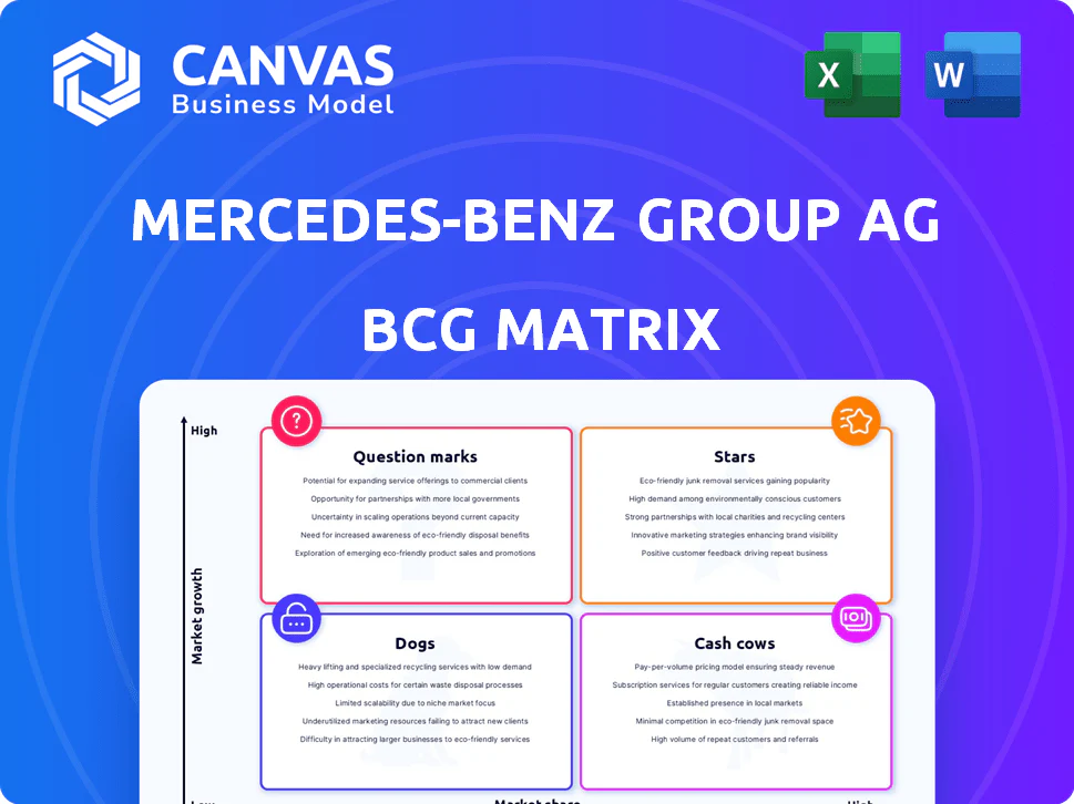 MERCEDES-BENZ GROUP AG BCG MATRIX TEMPLATE RESEARCH