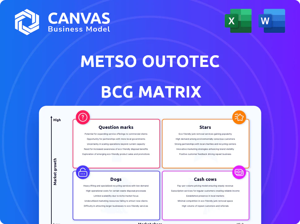 METSO OUTOTEC BCG MATRIX TEMPLATE RESEARCH