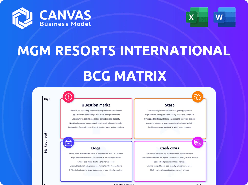 MGM RESORTS INTERNATIONAL BCG MATRIX TEMPLATE RESEARCH