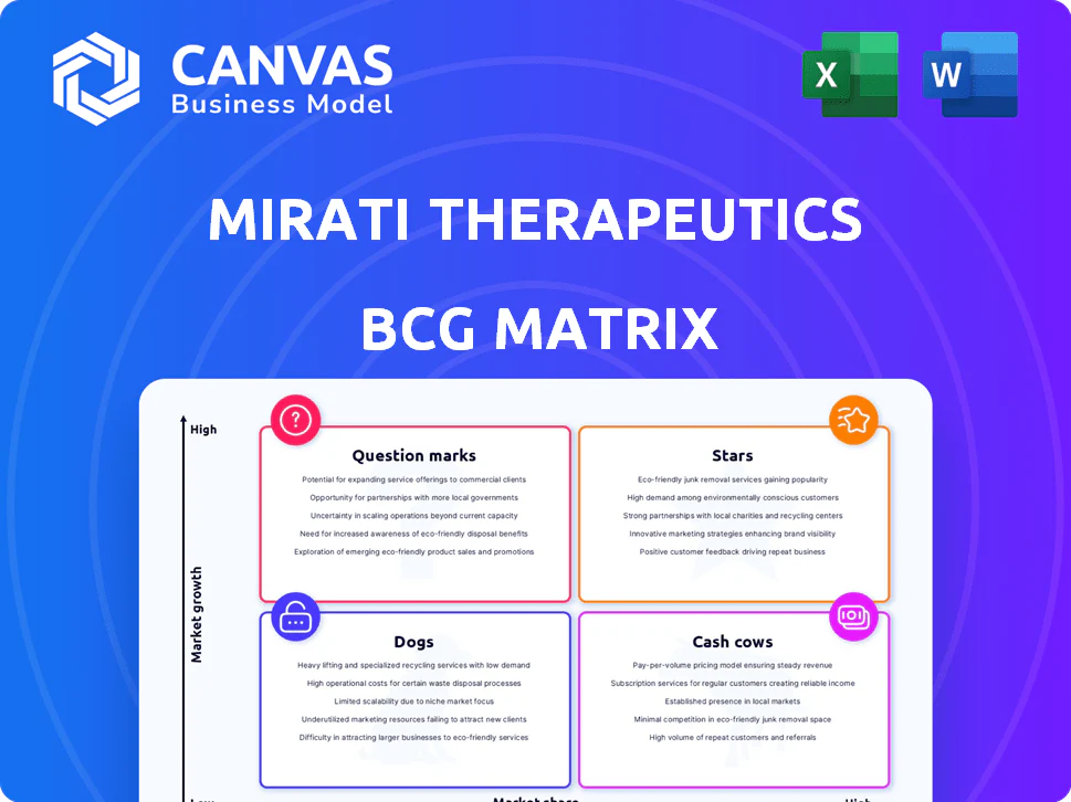 MIRATI THERAPEUTICS BCG MATRIX TEMPLATE RESEARCH