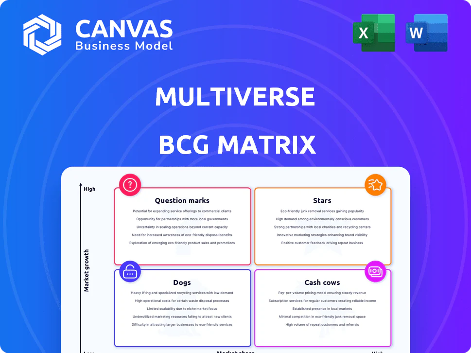 MULTIVERSE BCG MATRIX TEMPLATE RESEARCH