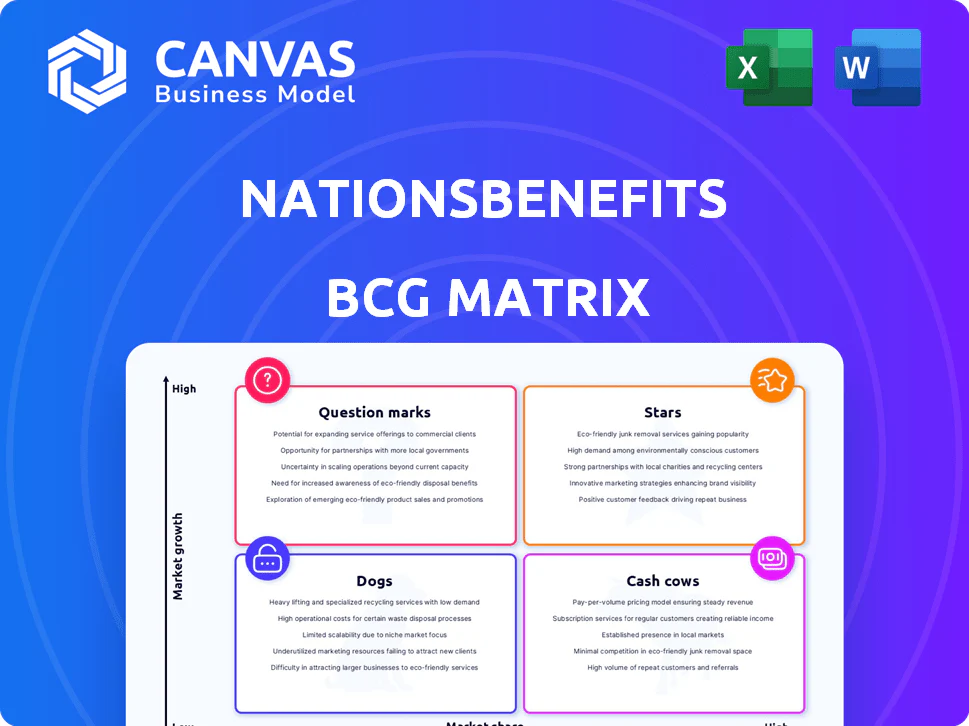 NATIONSBENEFITS BCG MATRIX TEMPLATE RESEARCH