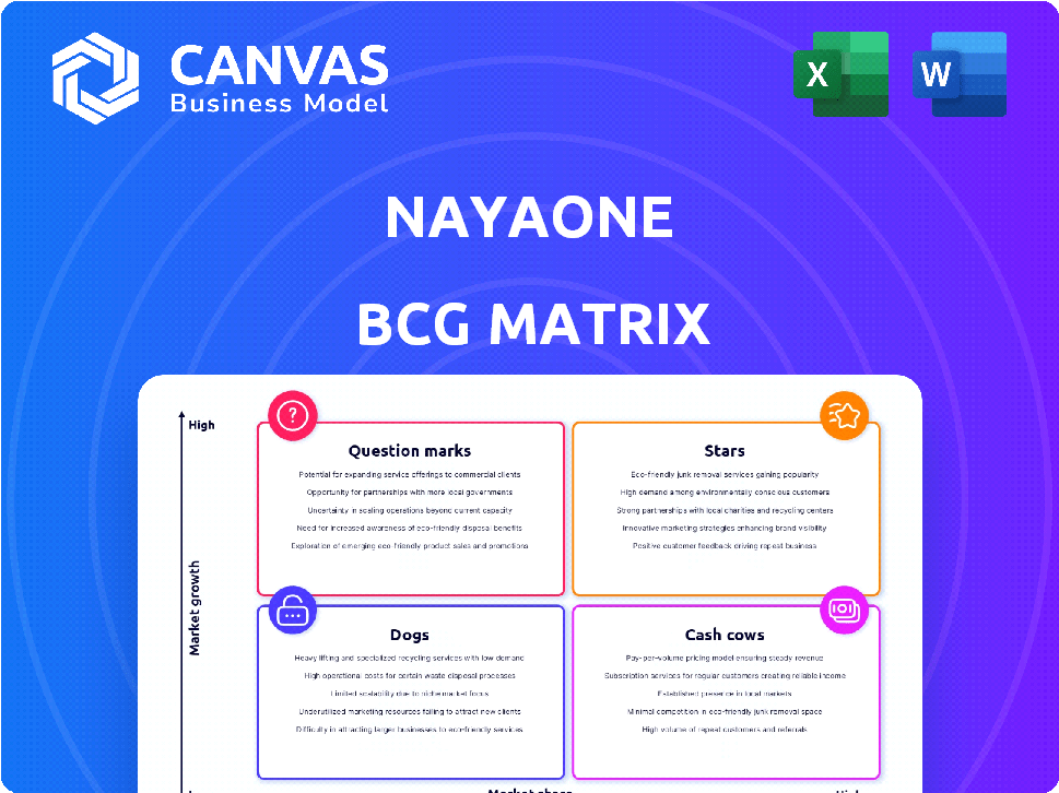 NAYAONE BCG MATRIX TEMPLATE RESEARCH