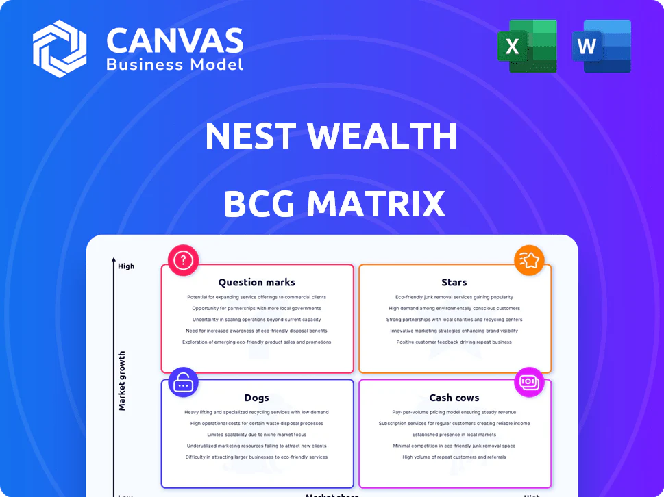 NEST WEALTH BCG MATRIX TEMPLATE RESEARCH