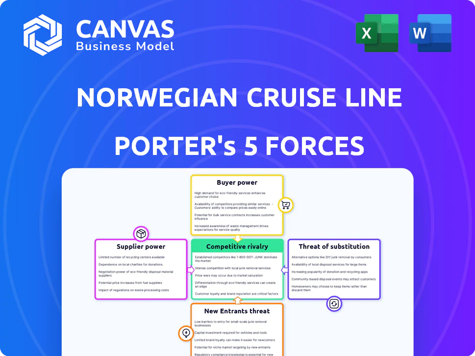 NORWEGIAN CRUISE LINE PORTER'S FIVE FORCES TEMPLATE RESEARCH