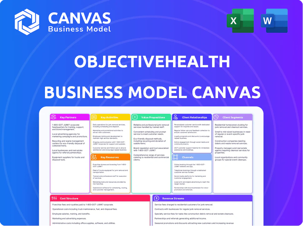 OBJECTIVEHEALTH BUSINESS MODEL CANVAS TEMPLATE RESEARCH
