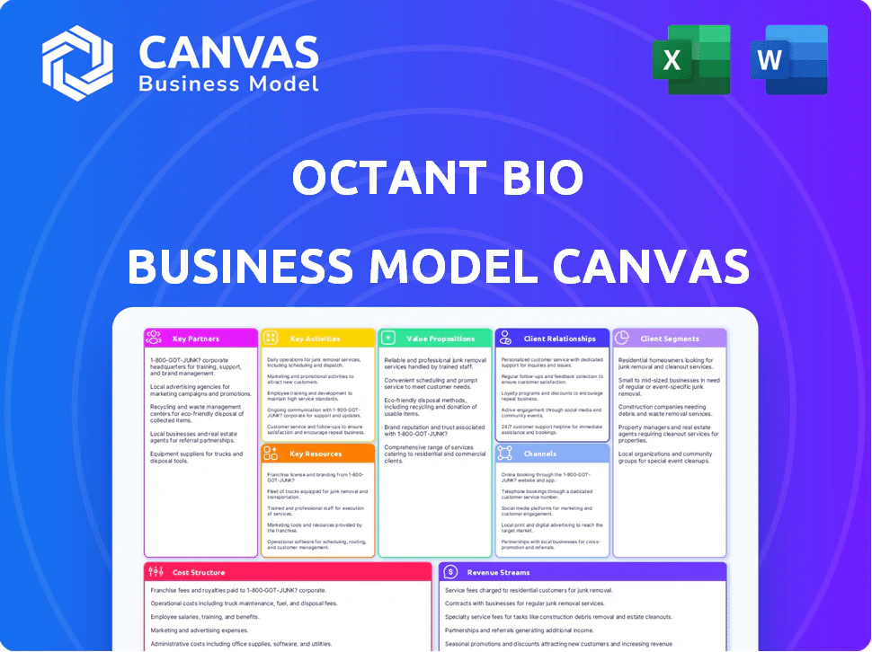 OCTANT BIO BUSINESS MODEL CANVAS TEMPLATE RESEARCH
