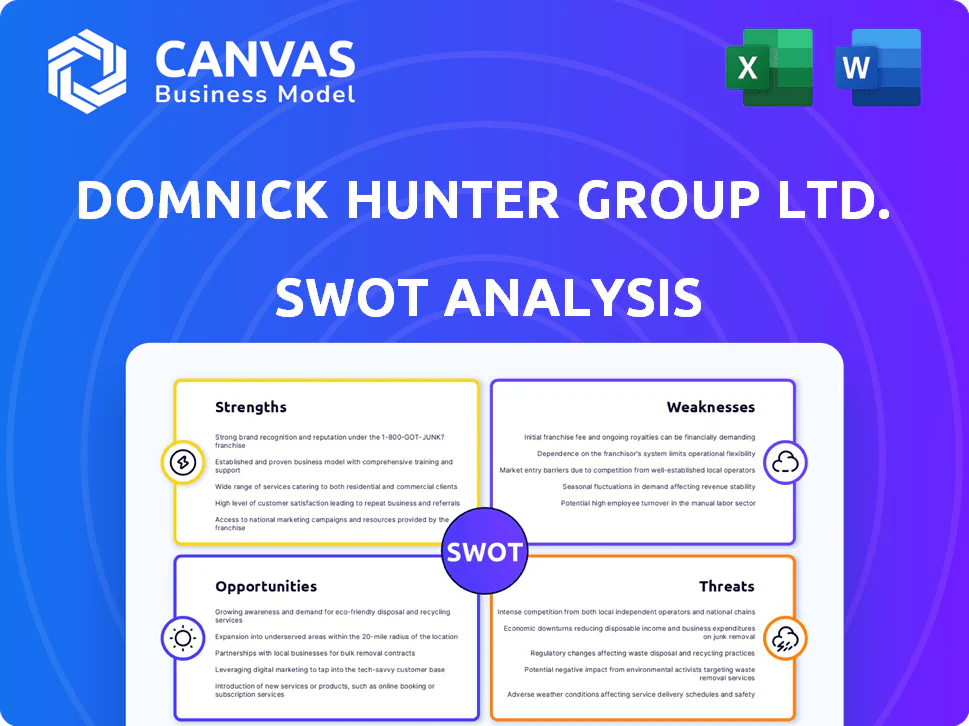 PARKER SWOT ANALYSIS TEMPLATE RESEARCH