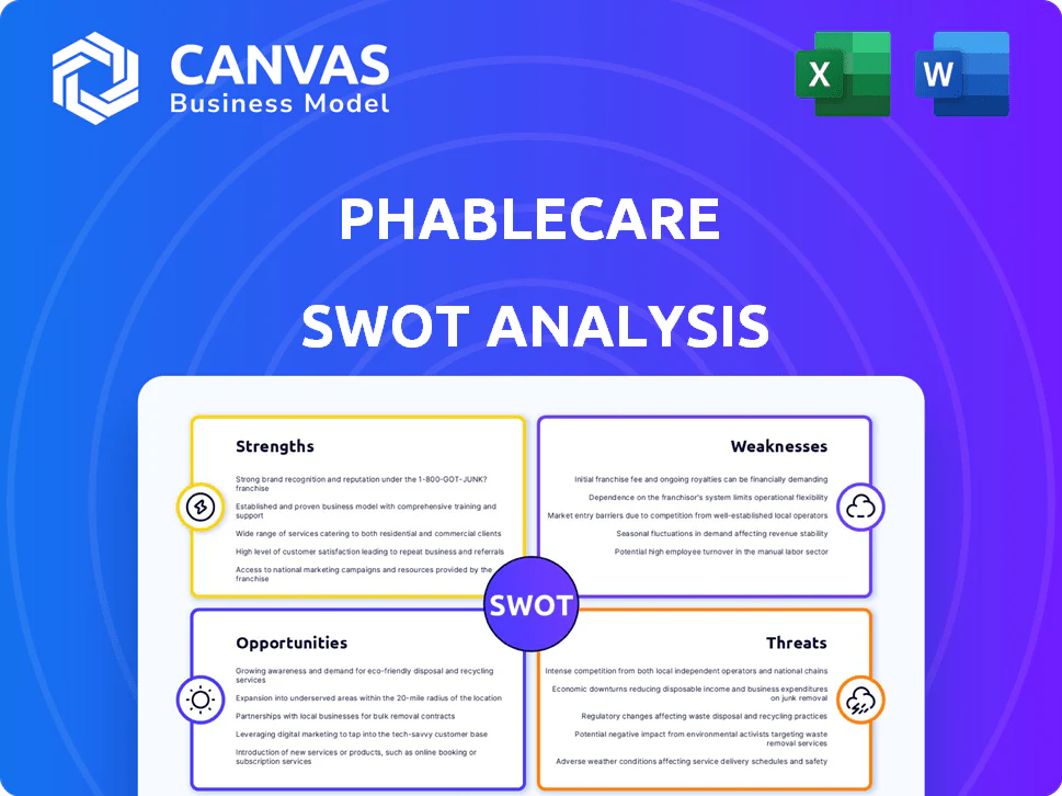 PHABLECARE SWOT ANALYSIS TEMPLATE RESEARCH