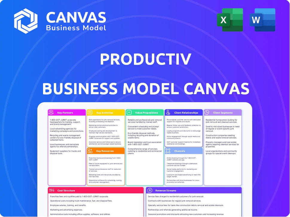 PRODUCTIV BUSINESS MODEL CANVAS TEMPLATE RESEARCH