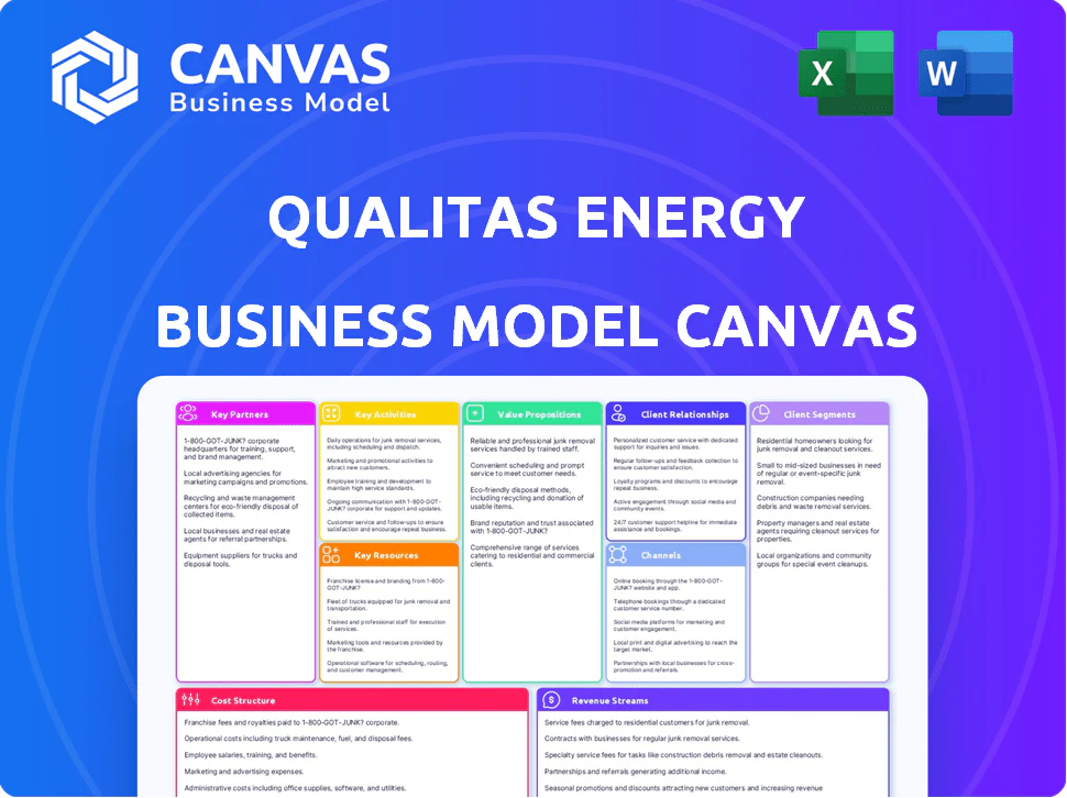 QUALITAS ENERGY BUSINESS MODEL CANVAS TEMPLATE RESEARCH