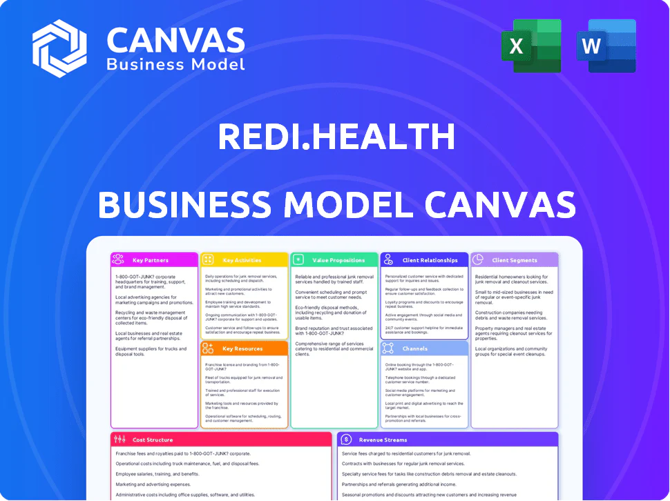 REDI.HEALTH BUSINESS MODEL CANVAS TEMPLATE RESEARCH