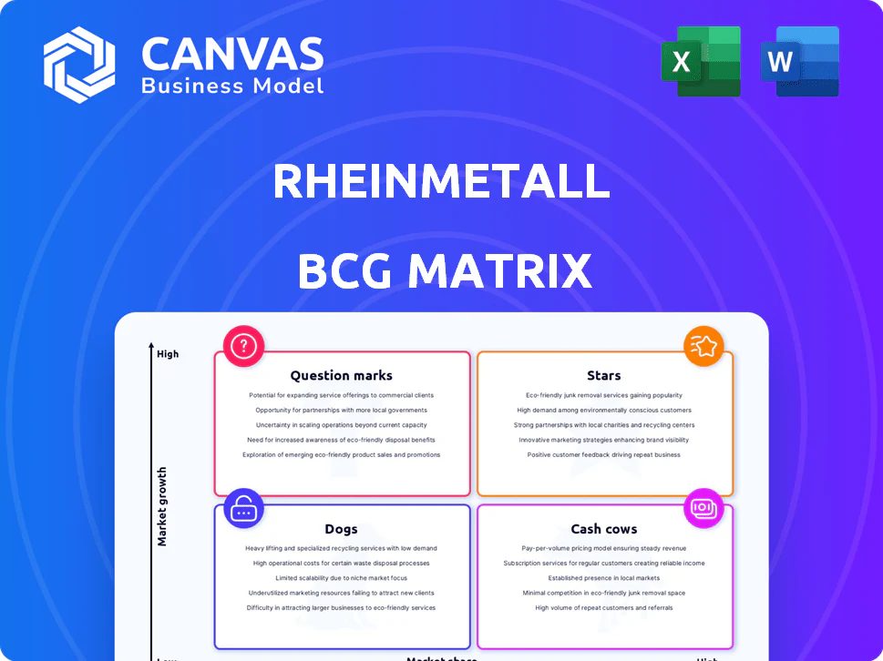RHEINMETALL BCG MATRIX TEMPLATE RESEARCH