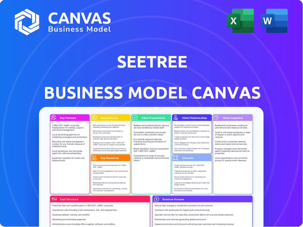 SEETREE BUSINESS MODEL CANVAS TEMPLATE RESEARCH