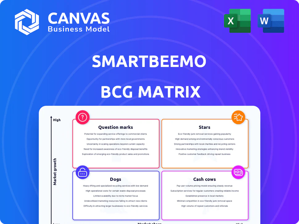 SMARTBEEMO BCG MATRIX TEMPLATE RESEARCH
