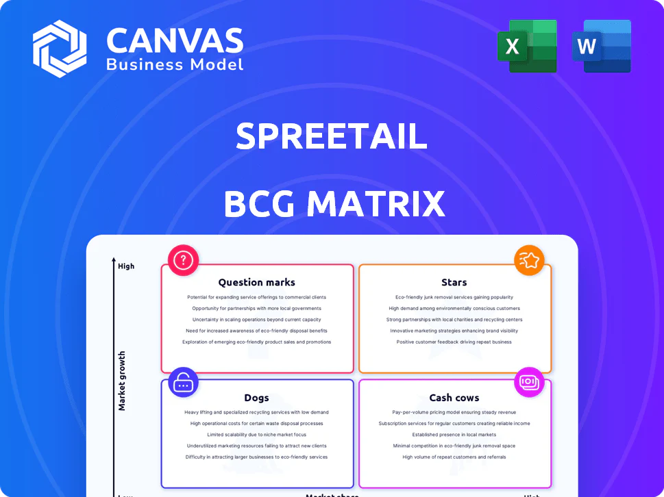SPREETAIL BCG MATRIX TEMPLATE RESEARCH