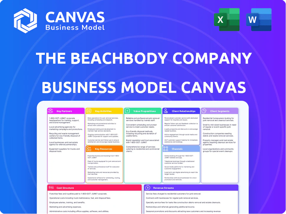 THE BEACHBODY COMPANY BUSINESS MODEL CANVAS TEMPLATE RESEARCH