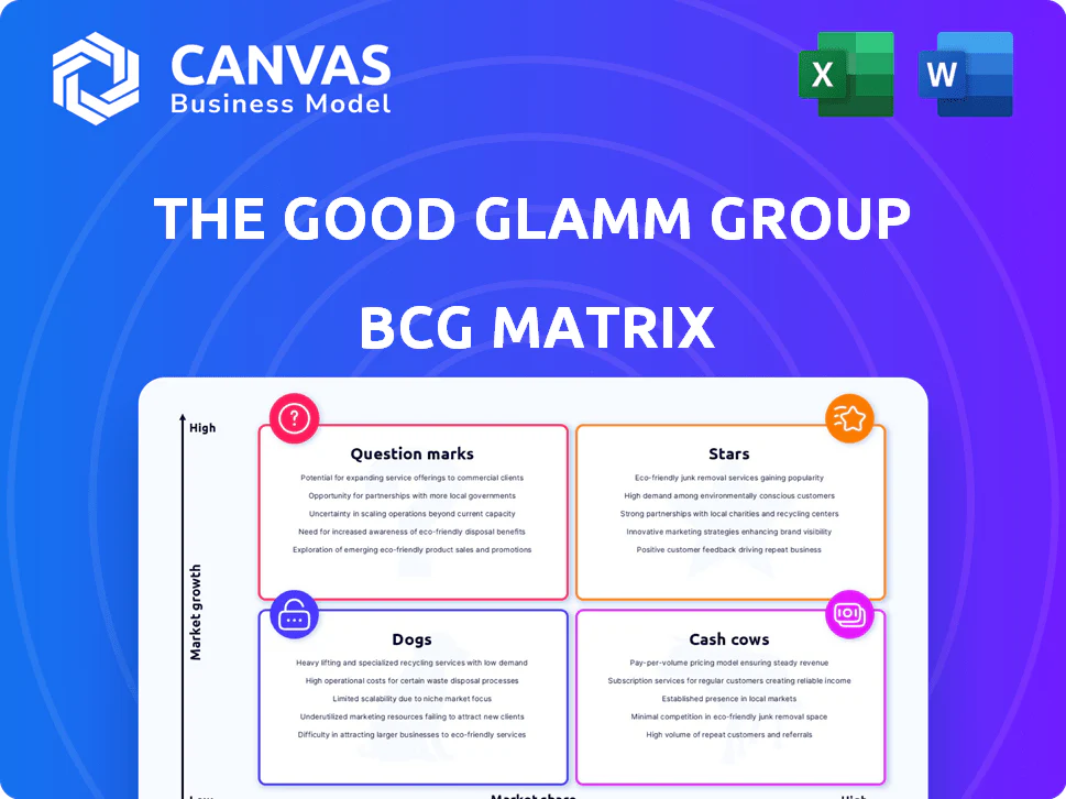 THE GOOD GLAMM GROUP BCG MATRIX TEMPLATE RESEARCH