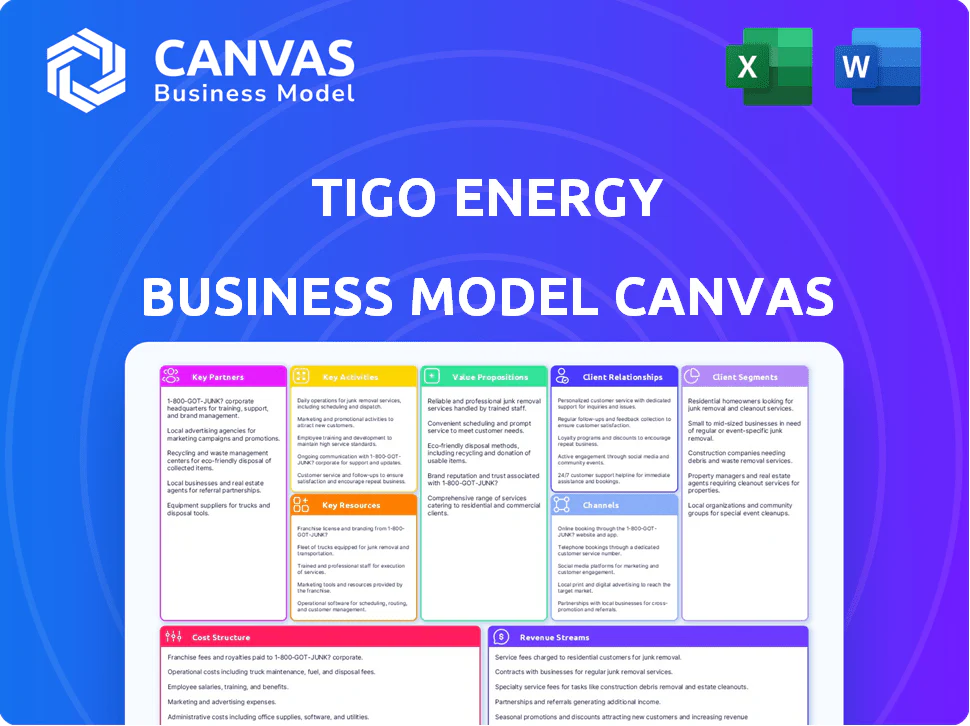 TIGO ENERGY BUSINESS MODEL CANVAS TEMPLATE RESEARCH