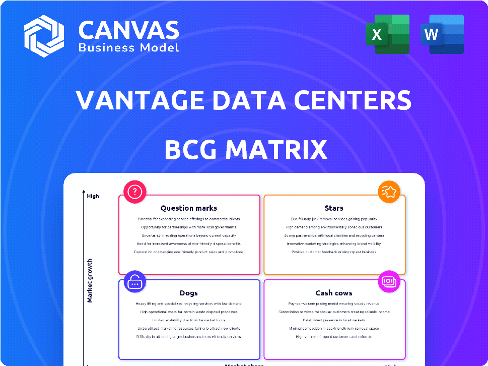 VANTAGE DATA CENTERS BCG MATRIX TEMPLATE RESEARCH