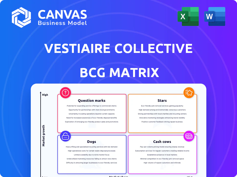 VESTIAIRE COLLECTIVE BCG MATRIX TEMPLATE RESEARCH