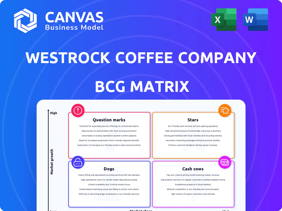 WESTROCK COFFEE COMPANY BCG MATRIX TEMPLATE RESEARCH