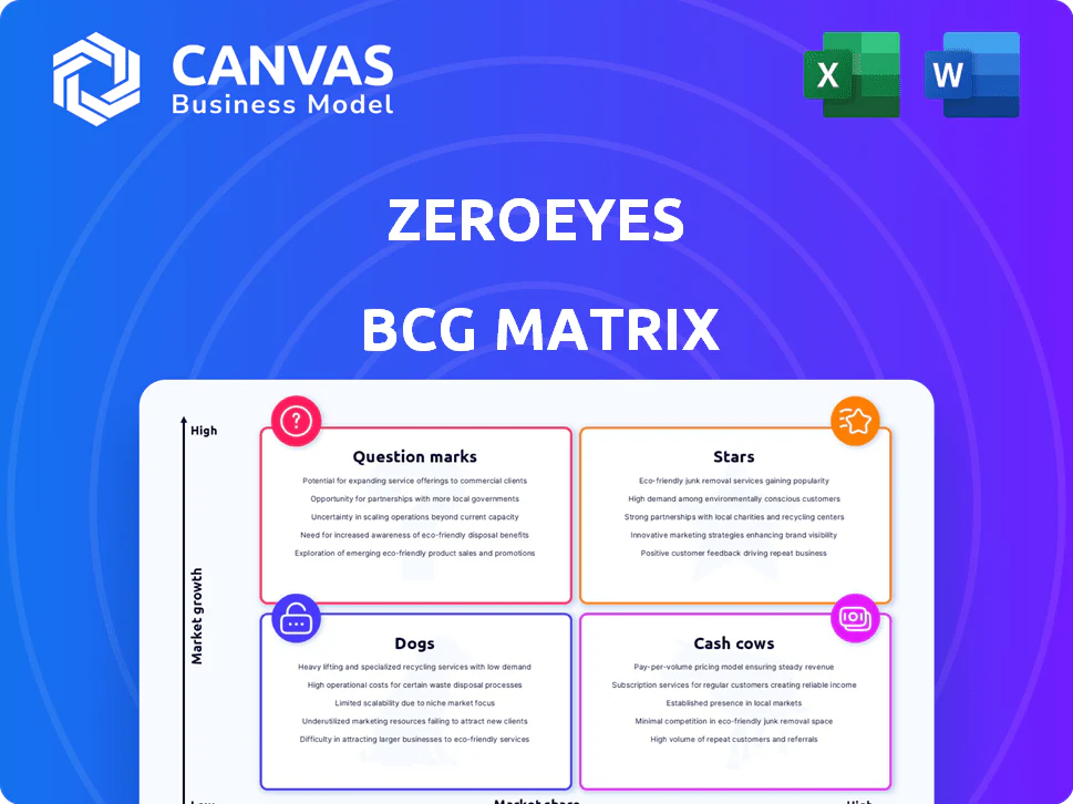 ZEROEYES BCG MATRIX TEMPLATE RESEARCH